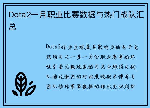 Dota2一月职业比赛数据与热门战队汇总
